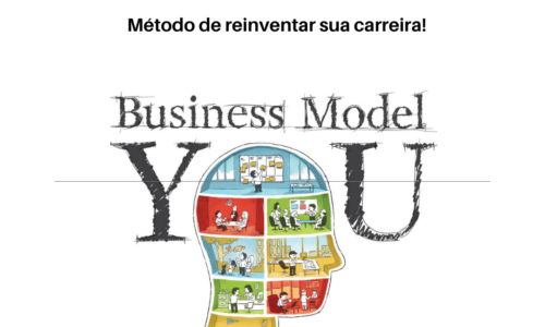 Curso: Business  Model You